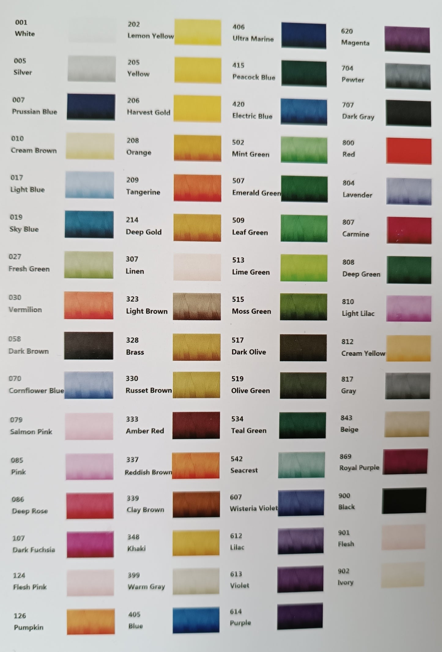 Covers to create